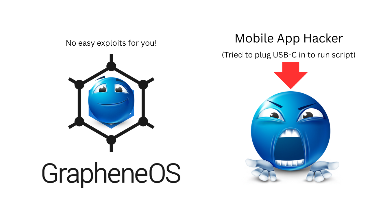 Cartoon of Graphene stopping hacker from exploiting USB-C port.